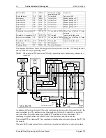 Preview for 16 page of Tait TOP Programming And Service Manual