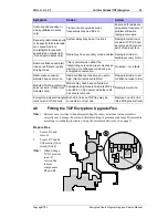 Preview for 39 page of Tait TOP Programming And Service Manual