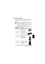 Preview for 57 page of Tait TP8000 Series Battery Charging Manual