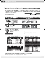 Preview for 14 page of taiyo Goot RX-822AS Operation Manual