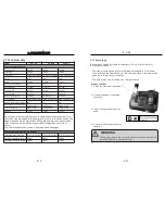 Preview for 15 page of Taizhou Tianchen Intelligence & Electrics Robot Mower L2X00 IPX4 User Manual