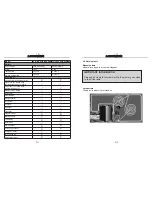 Preview for 8 page of Taizhou Tianchen Intelligence & Electrics TC-G158 with lead-acid User Manual