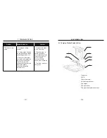 Preview for 21 page of Taizhou Tianchen Intelligence & Electrics TC-G158 with lead-acid User Manual