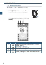 Preview for 40 page of TAJIMA SAI MDP-S0801C(200x300)S Operation Manual