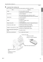 Preview for 24 page of TAJIMA TEMX-C Series User Manual