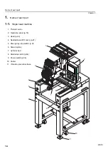 Preview for 27 page of TAJIMA TEMX-C Series User Manual