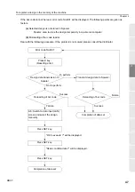 Preview for 60 page of TAJIMA TEMX-C Series User Manual