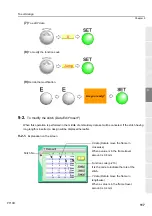 Preview for 130 page of TAJIMA TEMX-C Series User Manual