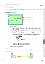 Preview for 198 page of TAJIMA TEMX-C Series User Manual