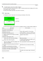 Preview for 207 page of TAJIMA TEMX-C Series User Manual