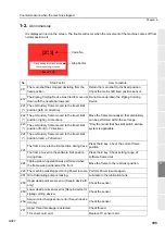 Preview for 208 page of TAJIMA TEMX-C Series User Manual