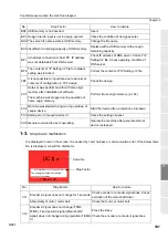 Preview for 210 page of TAJIMA TEMX-C Series User Manual