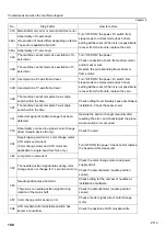 Preview for 211 page of TAJIMA TEMX-C Series User Manual