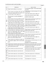 Preview for 212 page of TAJIMA TEMX-C Series User Manual