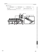 Preview for 226 page of TAJIMA TEMX-C Series User Manual