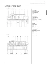 Preview for 16 page of TAJIMA TFHX Series User Manual