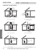 Preview for 20 page of Takagi 160X3P Installation Manual And Owner'S Manual