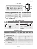 Preview for 9 page of Takagi 200 Series Installation Manual And Owner'S Manual