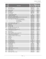 Preview for 58 page of Takagi 200 Series Installation Manual And Owner'S Manual