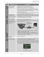 Preview for 48 page of Takagi AT-KJr3U-IN Installation Manual And Owner'S Manual