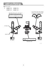 Preview for 14 page of Takagi OM-8 Instruction Manual