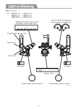 Preview for 15 page of Takagi OM-8 Instruction Manual