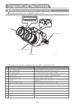 Preview for 16 page of Takagi OM-8 Instruction Manual