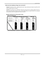 Preview for 27 page of Takagi T?H2?DV Installation Manual And Owner'S Manual