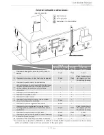 Preview for 17 page of Takagi T-H3M-DV Installation Manual And Owner'S Manual