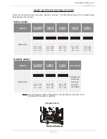 Preview for 28 page of Takagi T-H3M-DV Installation Manual And Owner'S Manual