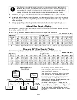 Preview for 18 page of Takagi T-K3 Installation Manual And Owner'S Manual