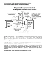 Preview for 16 page of Takagi T-KJr Installation Manual & Owner'S Manual