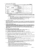 Preview for 52 page of Takagi T-M50 Installation Manual And Owner'S Manual