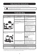 Preview for 18 page of Takara Belmont ESTHE PLACE Operation Manual