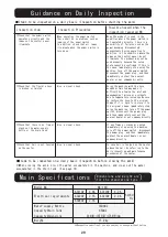 Preview for 31 page of Takara Belmont SPA MIST II AK-160 Operating Instructions Manual