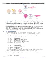 Preview for 6 page of Takara Bio Cellartis iPSC rCas9 User Manual