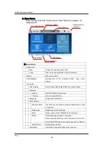 Preview for 25 page of Takara Bio Thermal Cycler Dice Real Time System III Instrument Manual