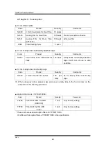 Preview for 44 page of Takara Bio Thermal Cycler Dice Real Time System III Instrument Manual