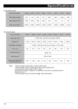 Preview for 190 page of TAKASAGO HX-S-G4 Series Instruction Manual