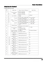 Preview for 31 page of TAKASAGO ZX-S-1600LAN Instruction Manual