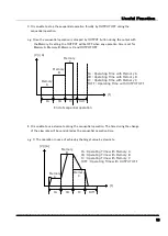 Preview for 61 page of TAKASAGO ZX-S-1600LAN Instruction Manual