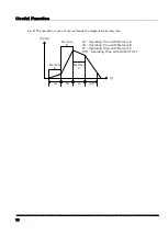 Preview for 62 page of TAKASAGO ZX-S-1600LAN Instruction Manual