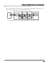 Preview for 67 page of TAKASAGO ZX-S-1600LAN Instruction Manual