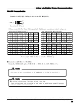 Preview for 71 page of TAKASAGO ZX-S-1600LAN Instruction Manual