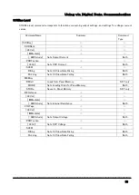 Preview for 91 page of TAKASAGO ZX-S-1600LAN Instruction Manual