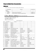 Preview for 100 page of TAKASAGO ZX-S-1600LAN Instruction Manual