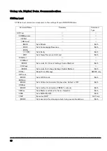 Preview for 102 page of TAKASAGO ZX-S-1600LAN Instruction Manual