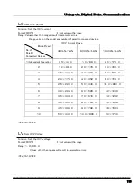 Preview for 119 page of TAKASAGO ZX-S-1600LAN Instruction Manual