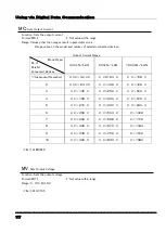 Preview for 120 page of TAKASAGO ZX-S-1600LAN Instruction Manual