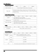 Preview for 196 page of TAKASAGO ZX-S-1600LAN Instruction Manual